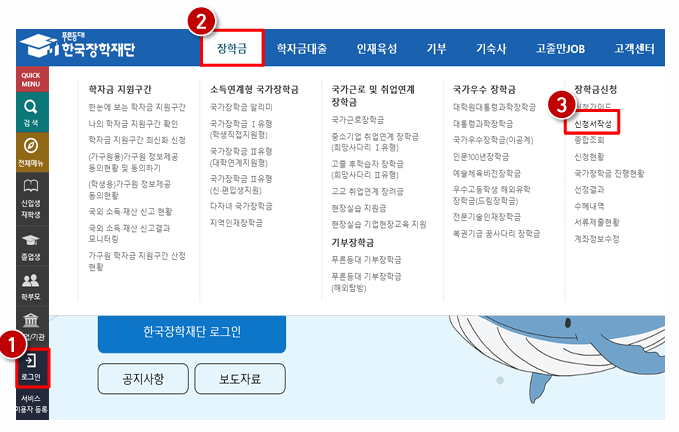 국가근로장학금 신청기간 및 신청방법