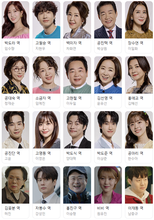 미녀와순정남-등장인물