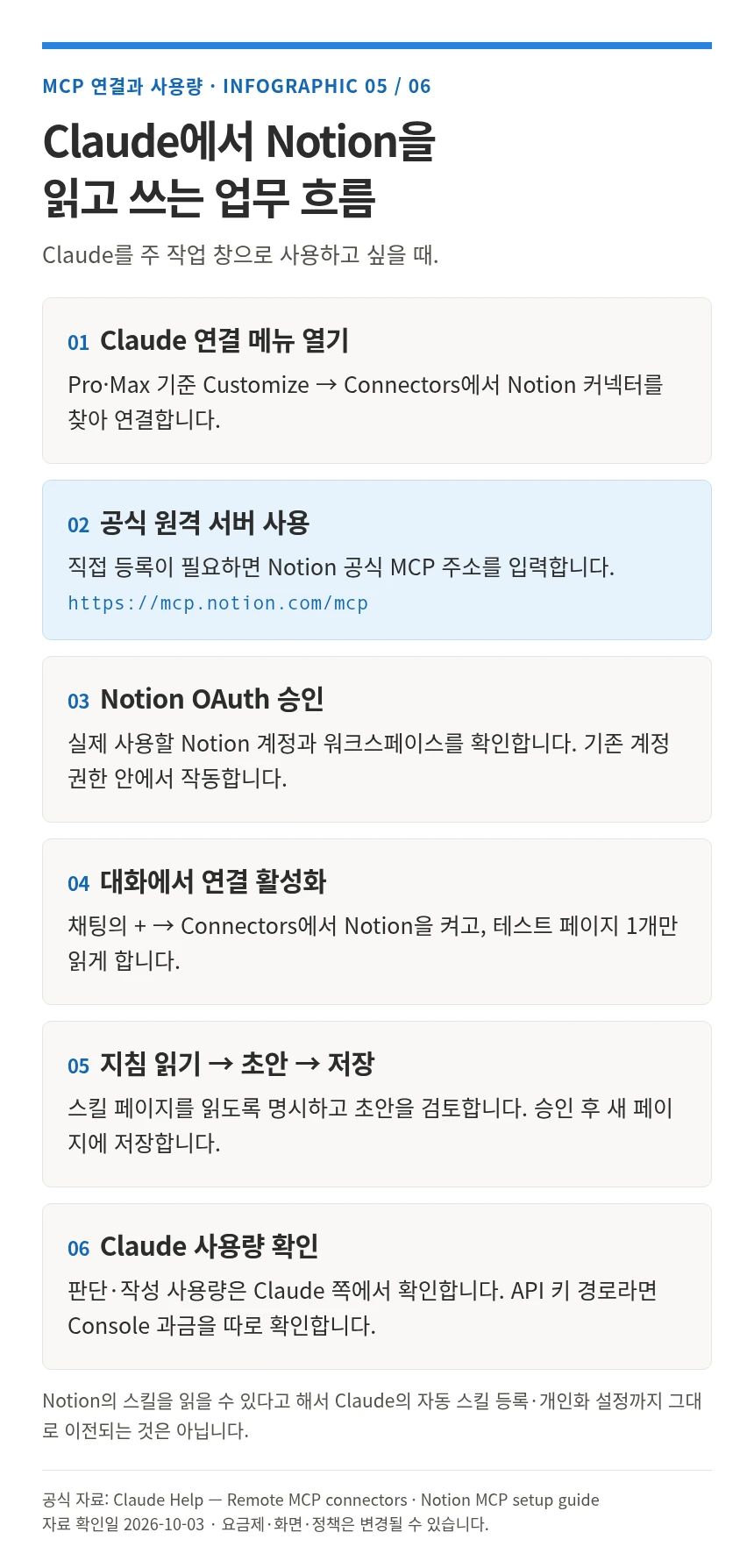 Claude에서 Notion MCP 연결 워크플로우