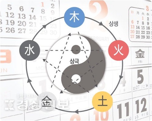 오늘의 운세 무료보기