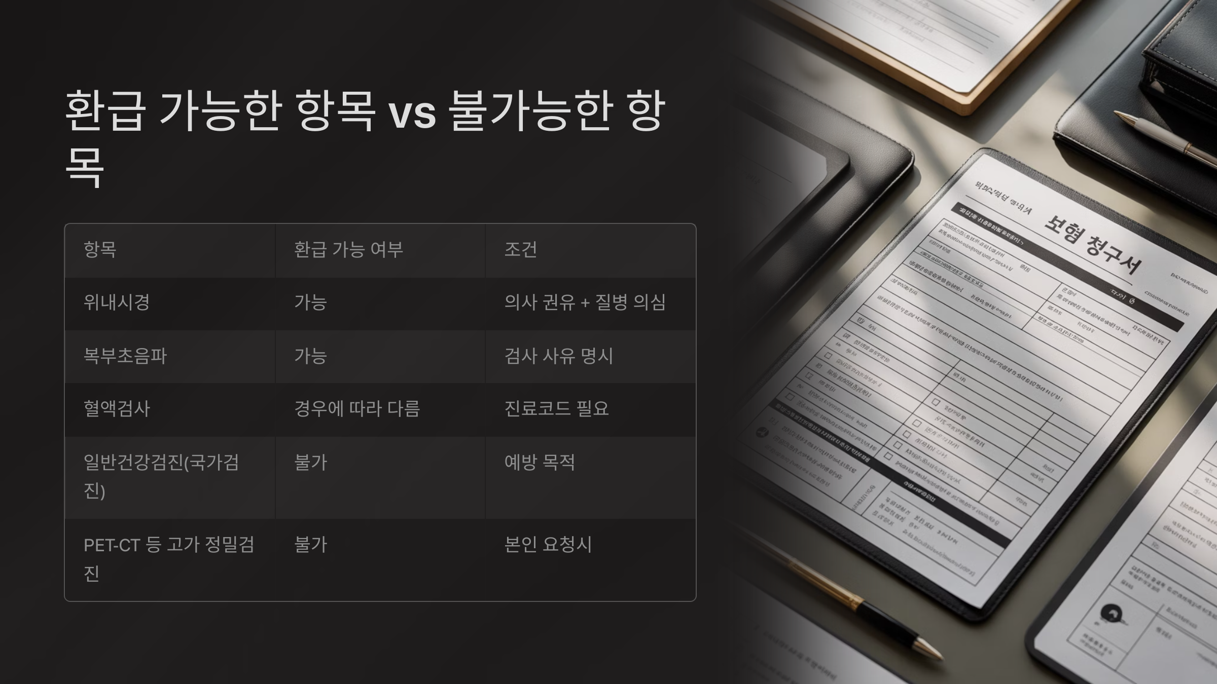 환급 가능한 항목 vs 불가능한 항목