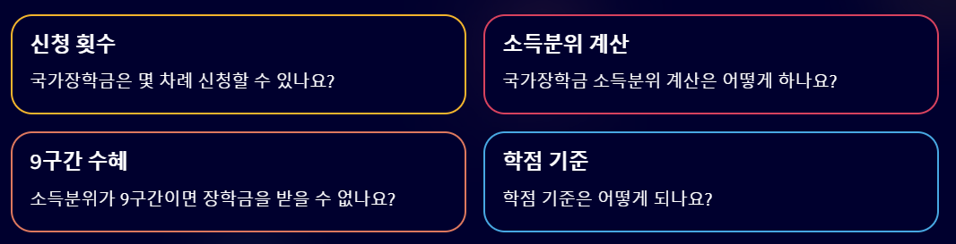 2025 국가장학금 소득분위 계산법: 필수 꿀팁 총정리