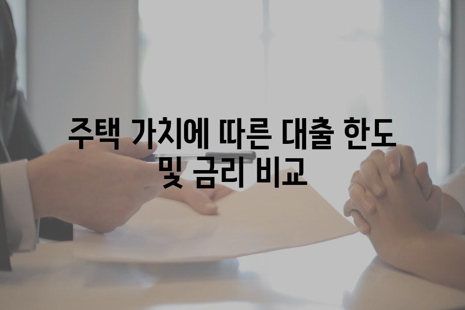 주택 가치에 따른 대출 한도 및 금리 비교