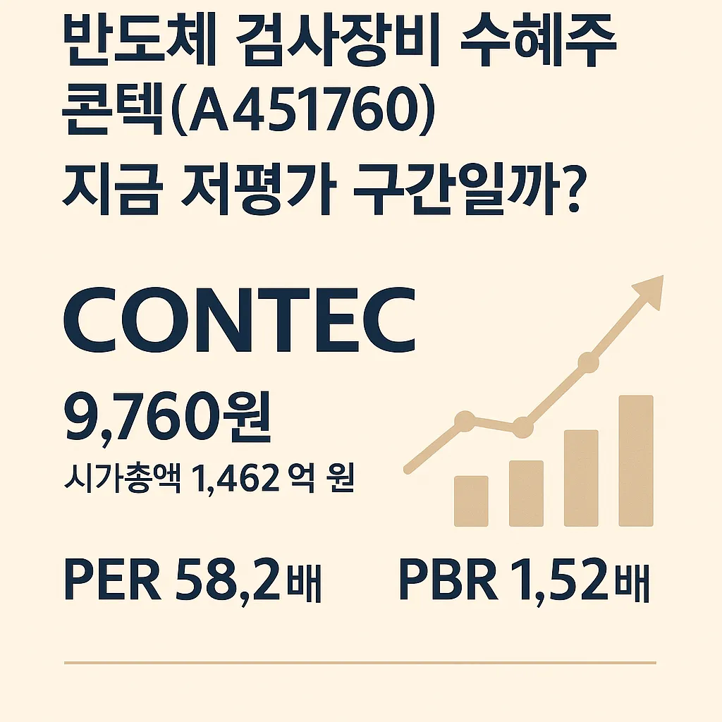 콘텍(A451760) 주식 대표 이미지