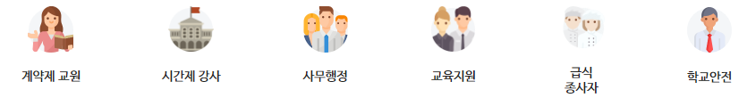 서울교육일자리 메인