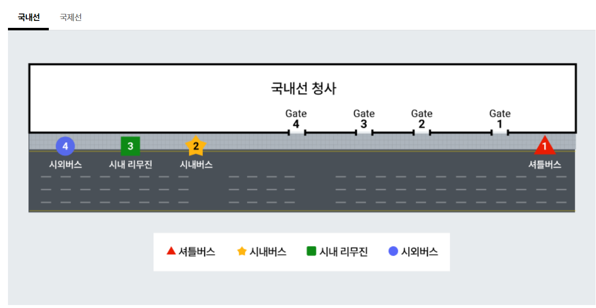 김해공항 리무진-버스 타는 곳