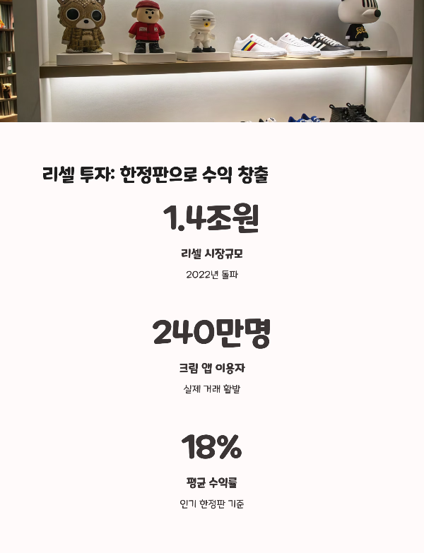 현실적인 소액 투자 방법