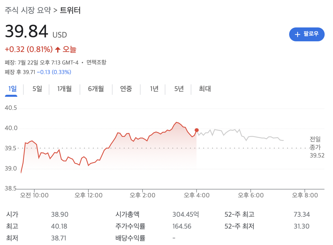 트위터 주가