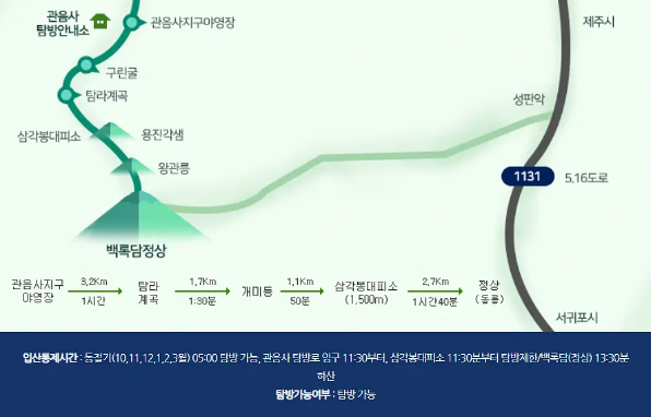 관음사 탐방로