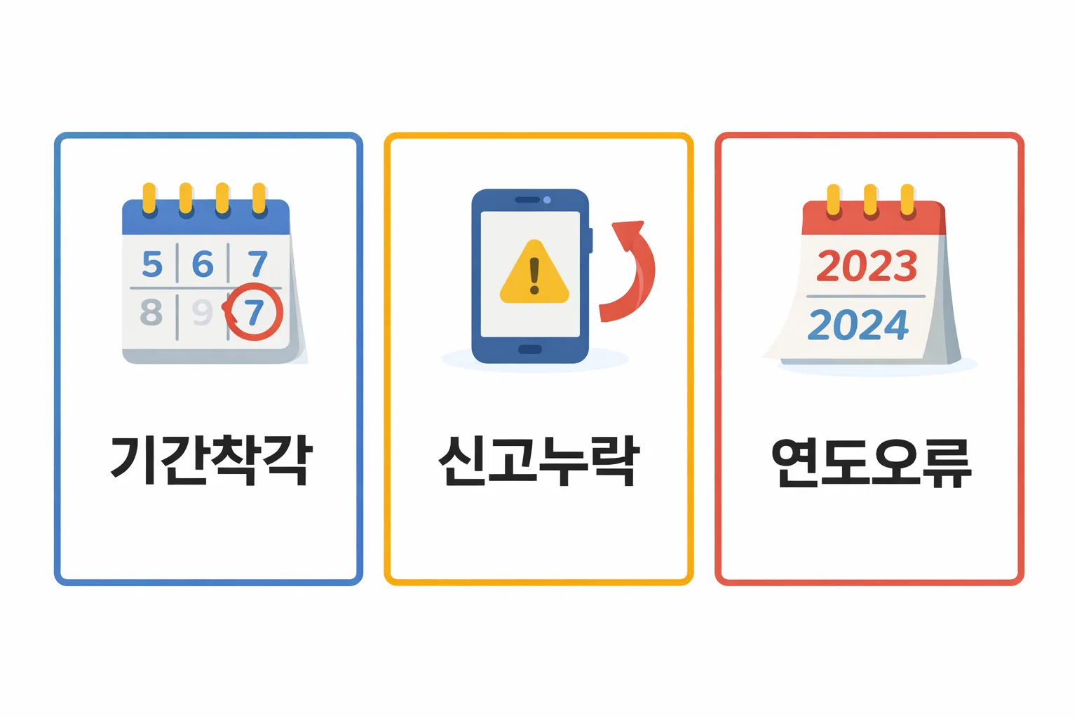 월세 환급신청기간 착각 신고 누락 연도 오류 등으로 실제 환급을 받지 못한 대표적인 실수 사례를 정리한 경고 이미지입니다