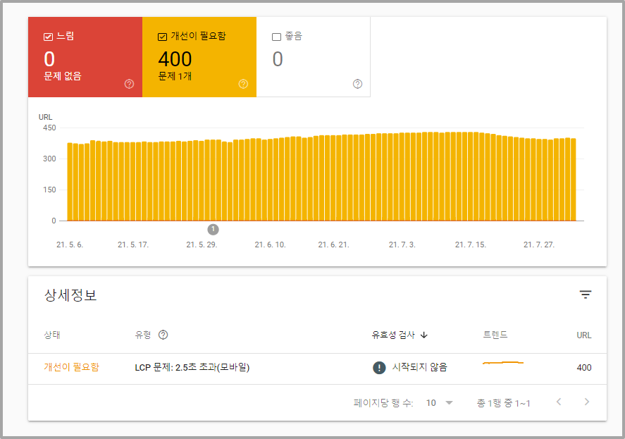 오류 이미지