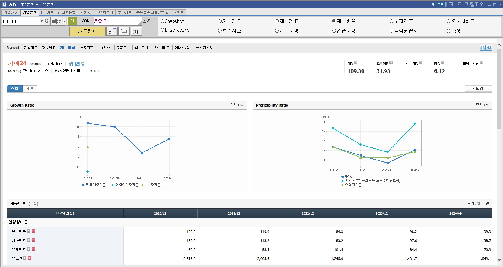 카페24 주가 틱톡 관련주