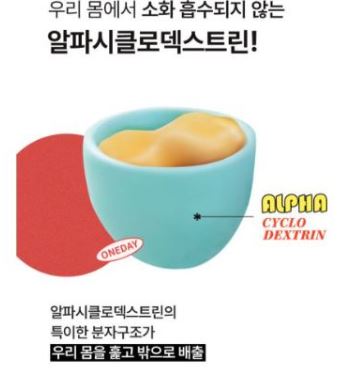 알파-CD-효능