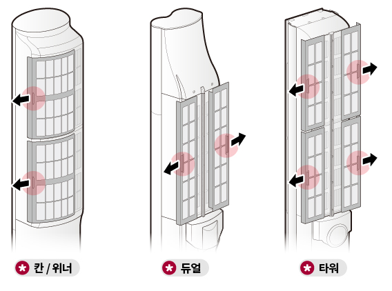 스탠드 에어컨 필터 탈착 방법