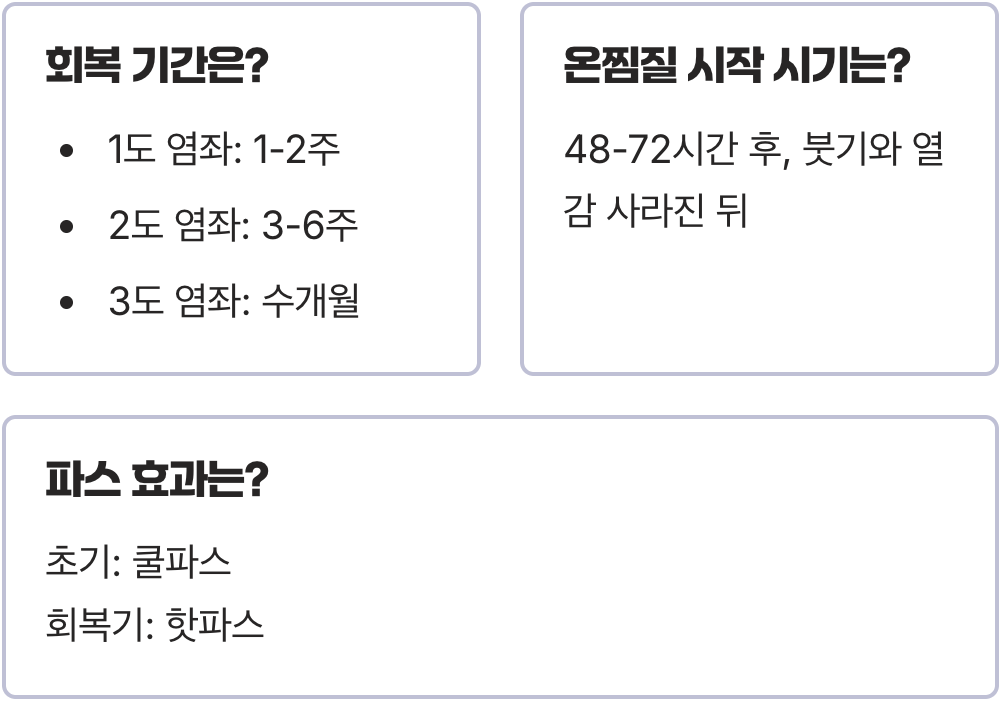 발목접질렀을때 빨리 낫는 법 (회복 기간 단축 꿀팁)