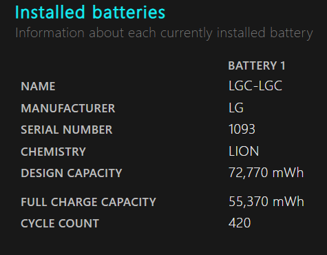 배터리 보고서 Installed batteries