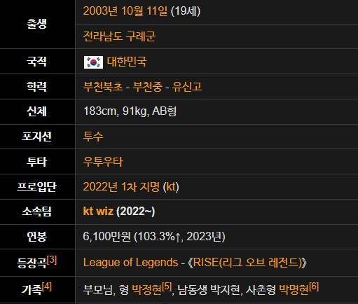 박영현 야구선수 프로필 나이 학력 경력 연봉