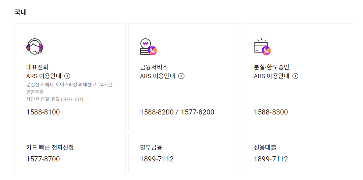 롯데카드 고객센터 전화번호 및 영업시간 안내 (분실신고 재발급)