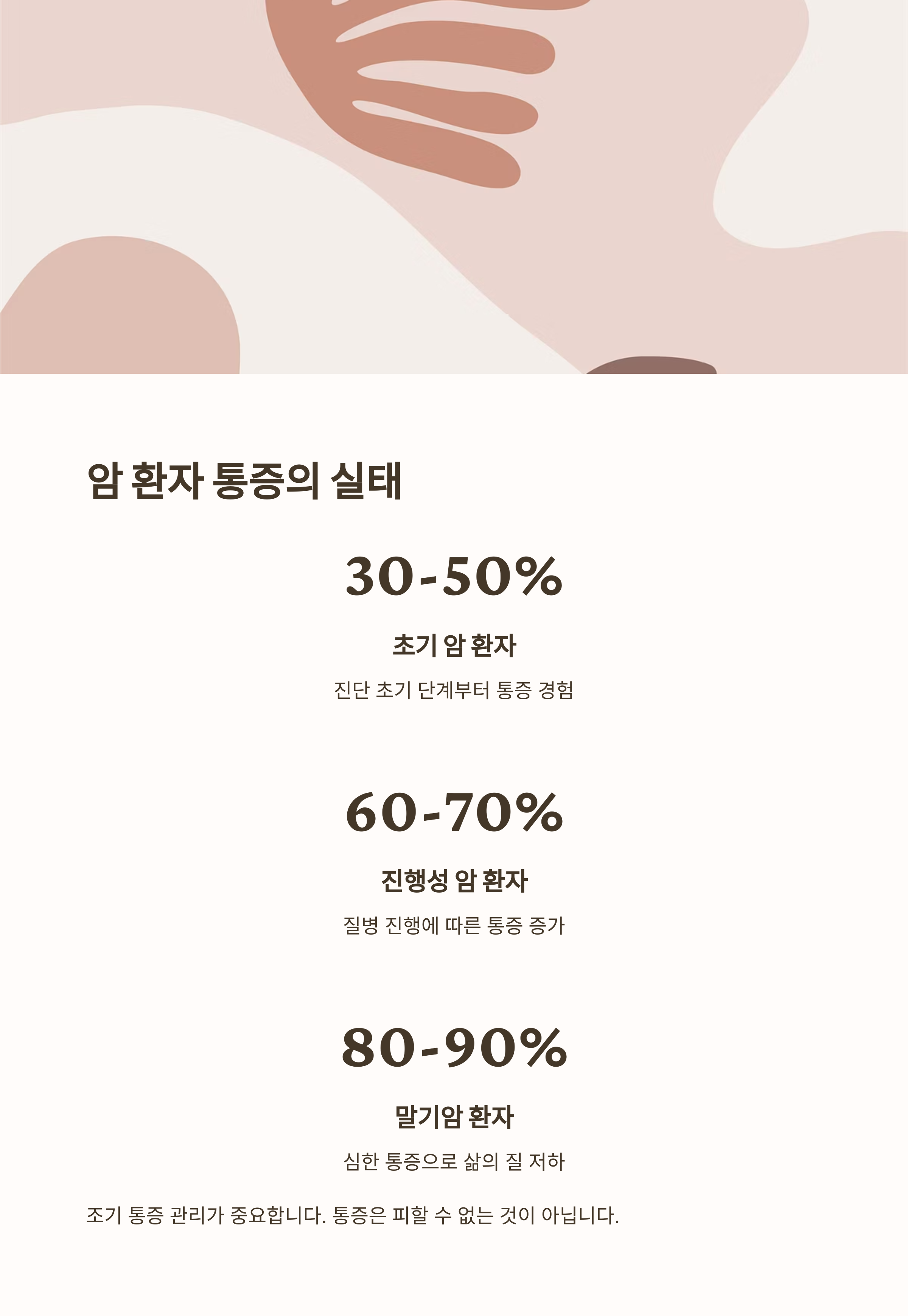 암환자 통증의 실태