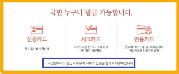 국민행복카드-발급