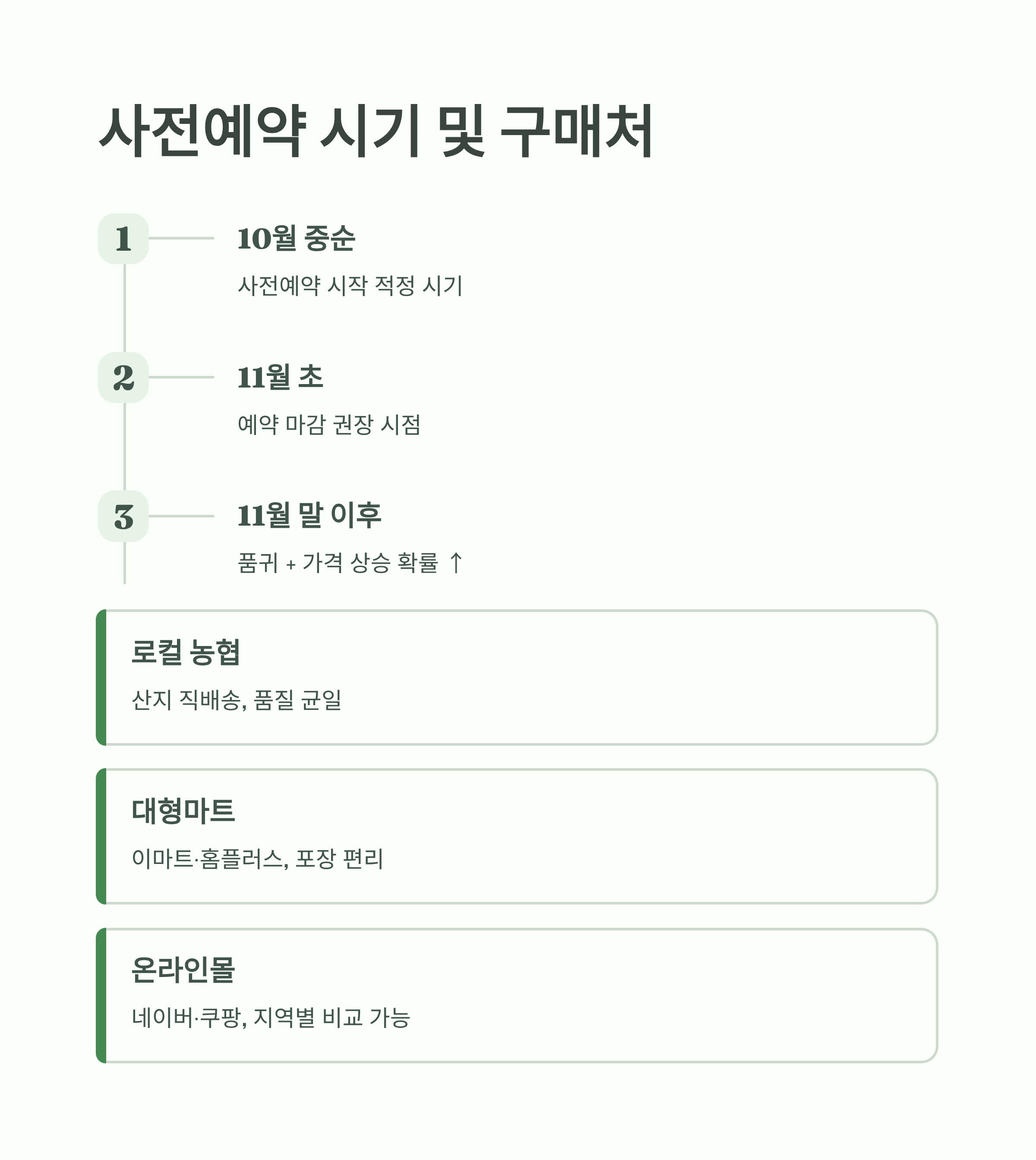 절임배추 10kg 몇 포기? ❘ 2025 절임배추 사전예약 꿀팁 총정리