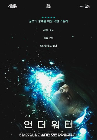영화 언더워터