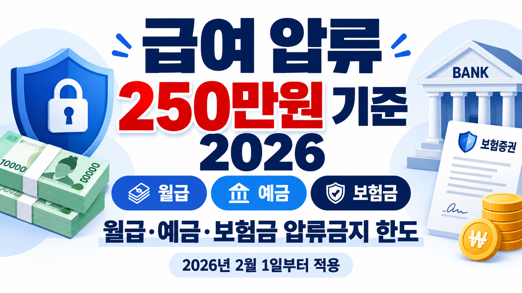 급여 압류 250만원 기준 2026|월급·예금·보험금 압류금지 한도