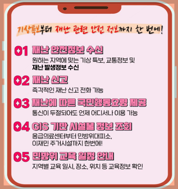 재난정보앱을 신속정확하게 안전디딤돌, 해로드앱 소개