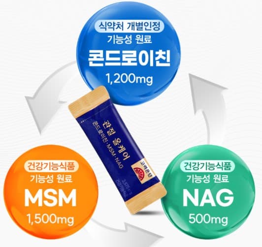 고려은단 관절 올케어 성분