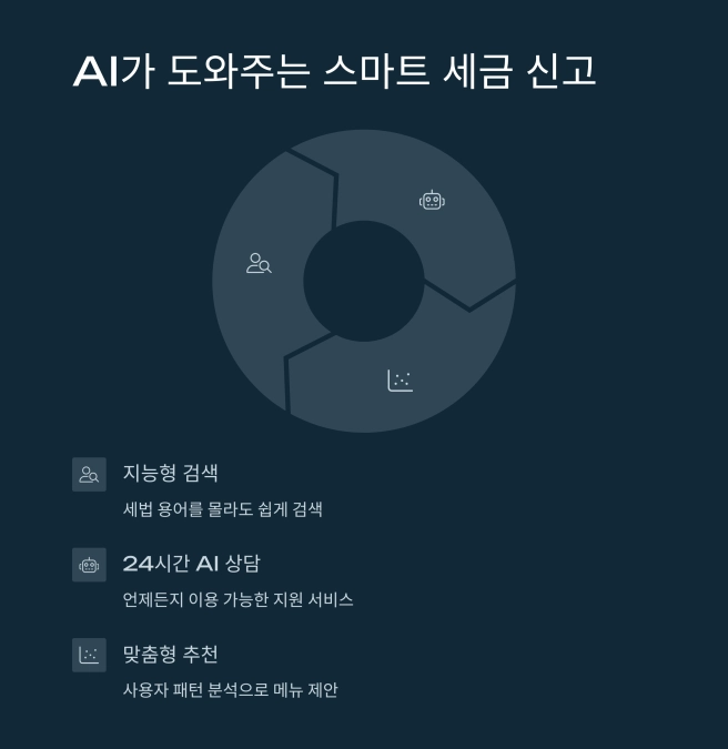 모바일로 끝내는 2025 종합소득세 신고법