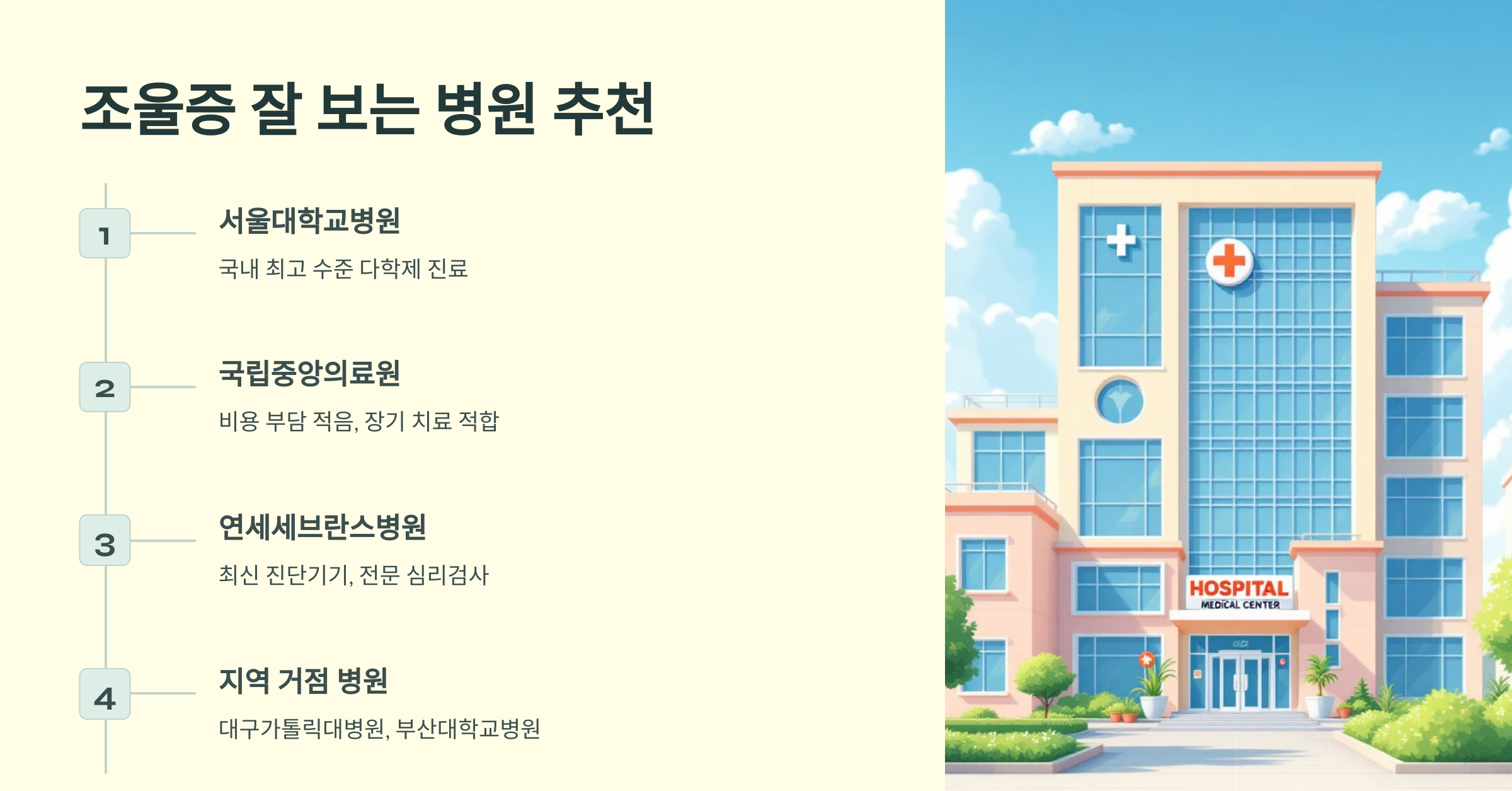 조울증 잘 보는 병원 추천