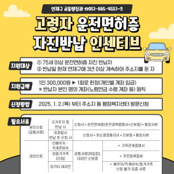 운전면허 반납 지원금
