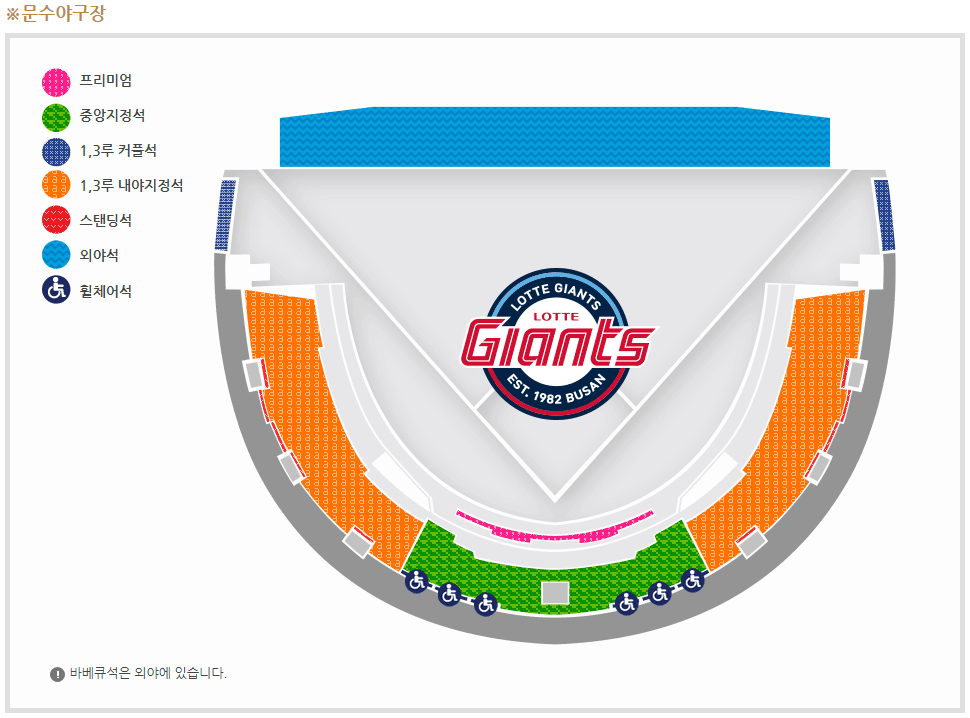 롯데자이언츠 울산 문수야구장 좌석 배치도
