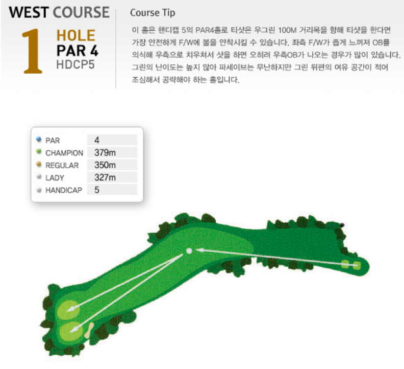 부곡 컨트리클럽 서코스 1