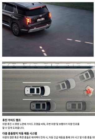 팰리세이드 가격