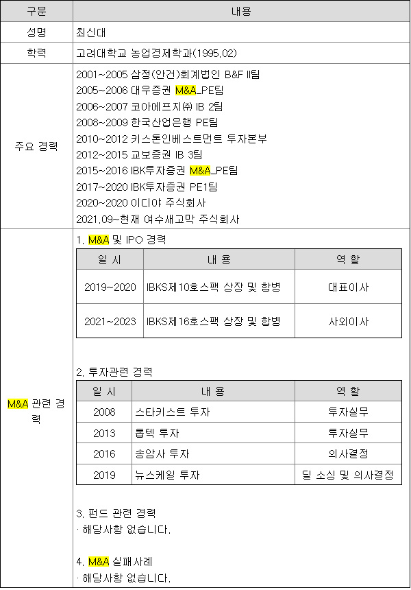 M&A 및 IPO 관련 경력 최신대 소개