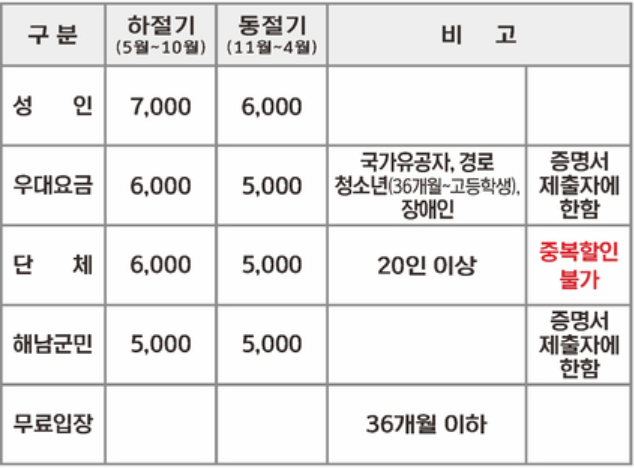 해남 포레스트 수목원