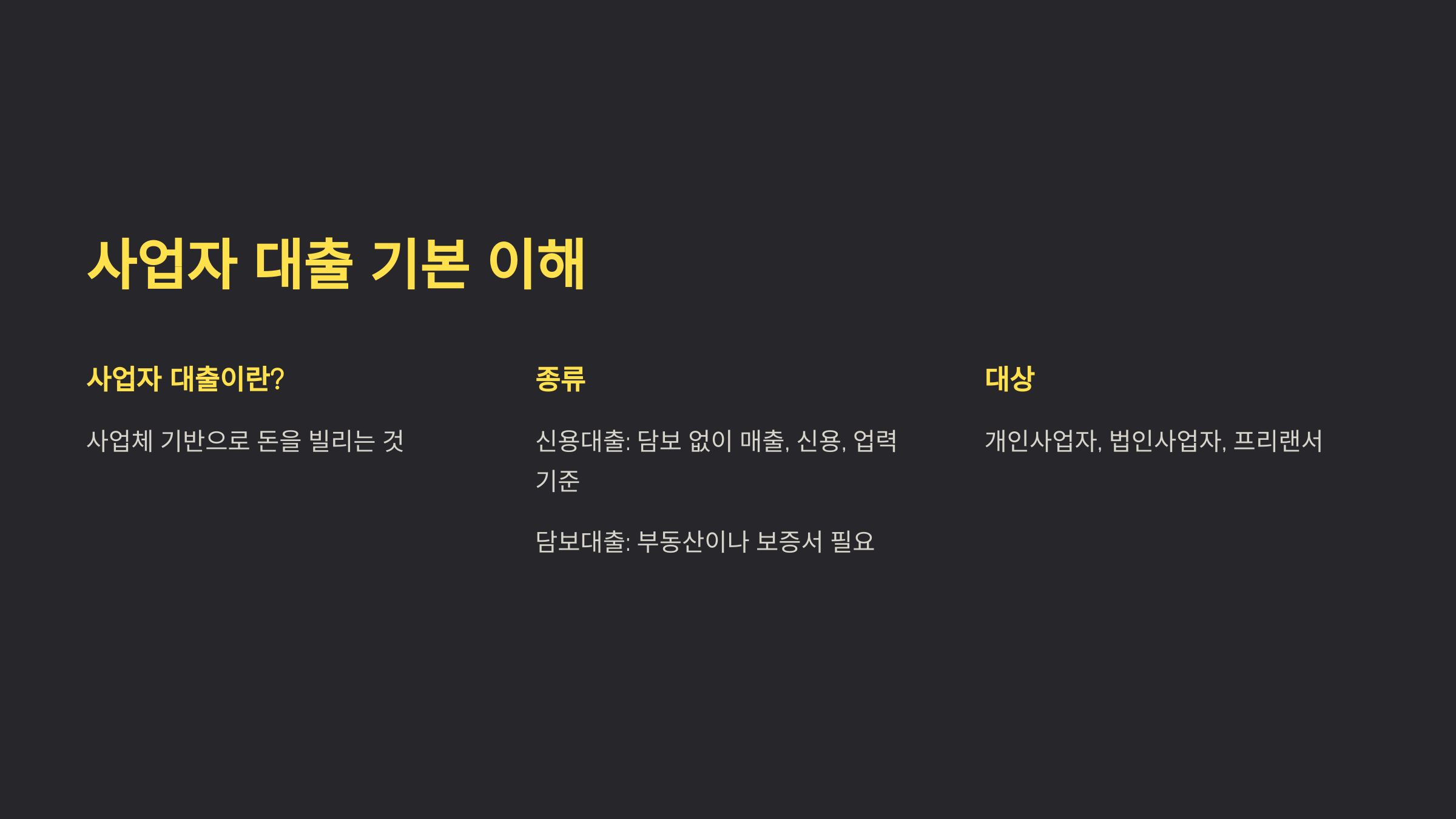 사업자 대출 기본이해
