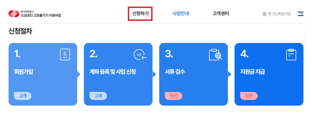 소상공인 에어컨 교체 지원금 신청|최대 160만 원 환급받는 방법 총정리
