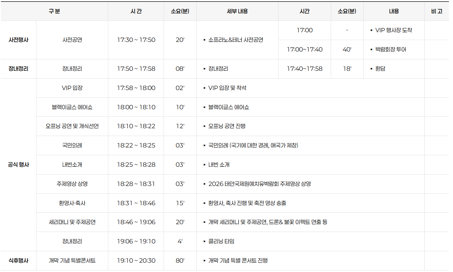 2026 태안국제원예치유박람회 일정 입장료 할인 예매 프로그램 사전예약 방법