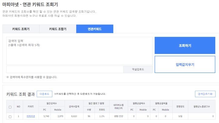 마피아넷-키워드-조회