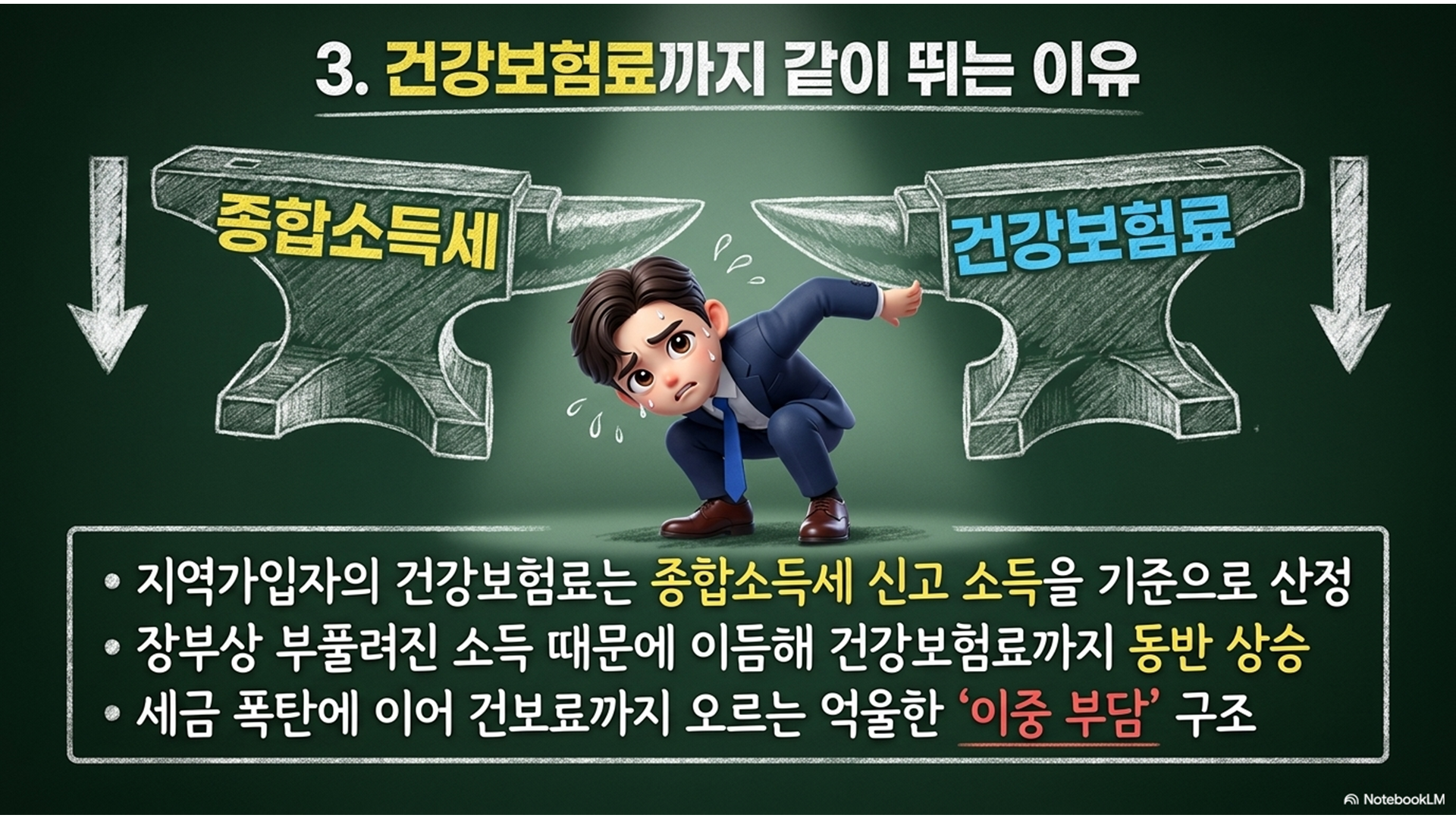 섹션 인포그래픽