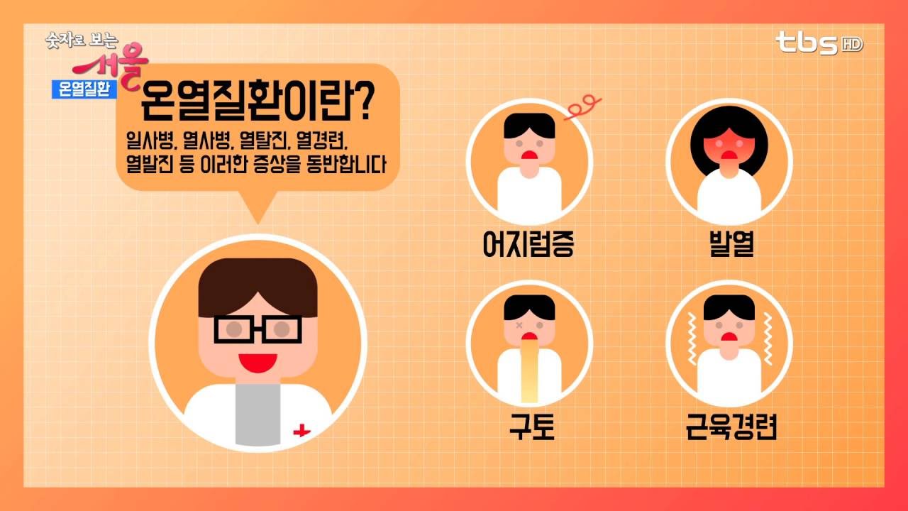 꼭 알아야 할 온열 질환 예방 수칙