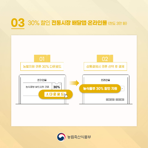 김장재료 싸게 사는 법 김장재료 할인지원행사