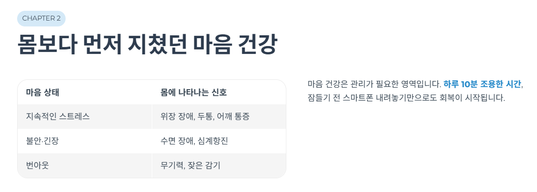 몸보다 먼저 지쳤던 마음 건강