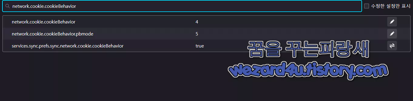 network.cookie.cookieBehavior