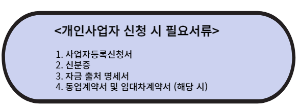 사업자신고