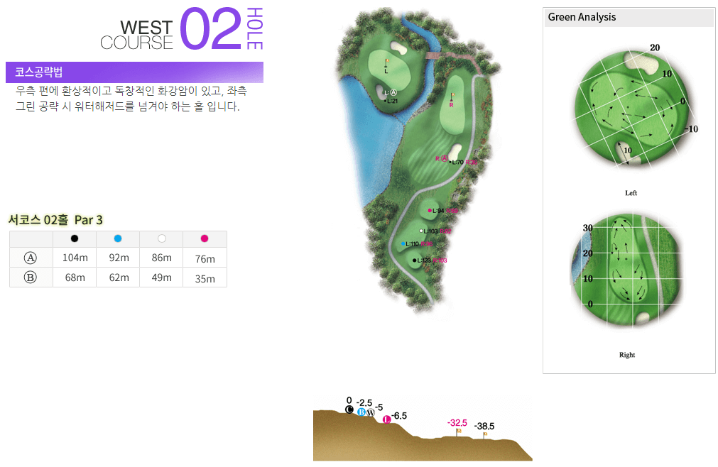 레인보우힐스 컨트리클럽 서코스 2