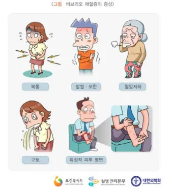 패혈증이란 무엇인지 원인 증상 치료 예방법_11