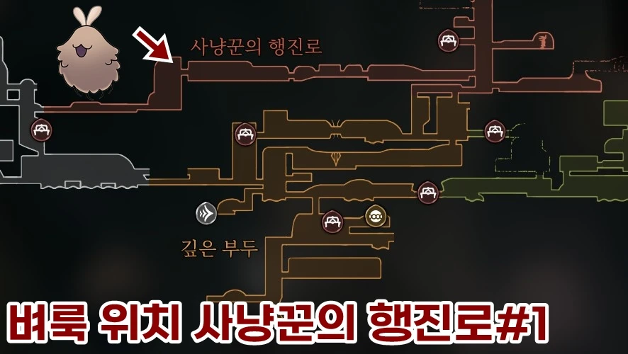 벼룩 위치 사냥꾼의 행진로